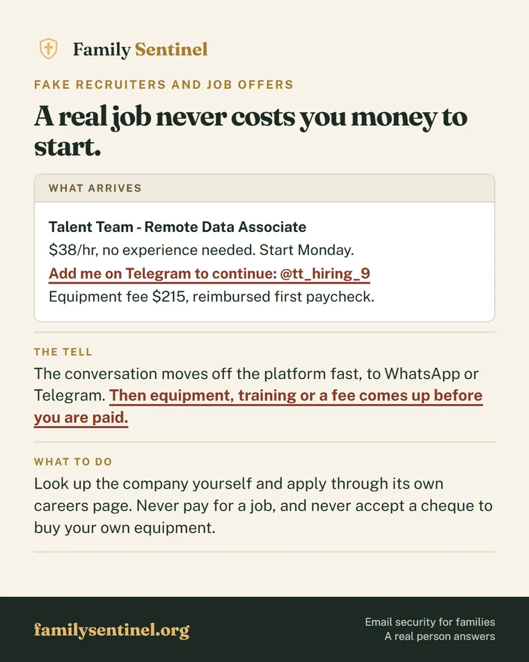 Pin showing a fake recruiter message that moves to Telegram and asks for an equipment fee
