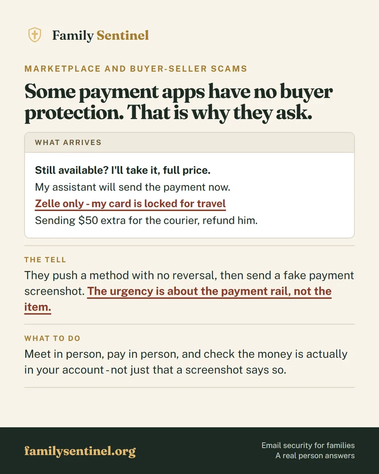 Pin showing a marketplace buyer insisting on an irreversible payment app and sending an overpayment for a courier
