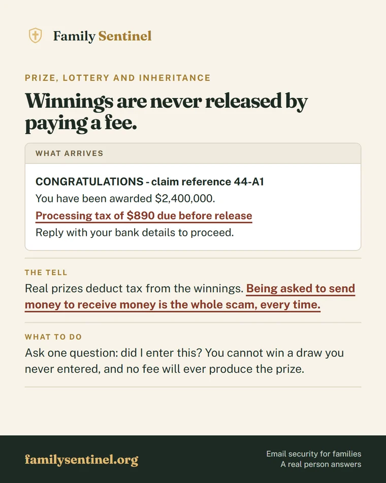 Pin showing a prize notification demanding a processing fee before releasing winnings