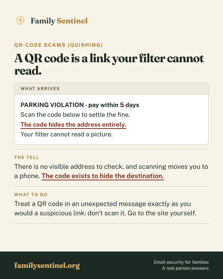 Pin explaining QR code phishing, known as quishing, and why the code hides the destination