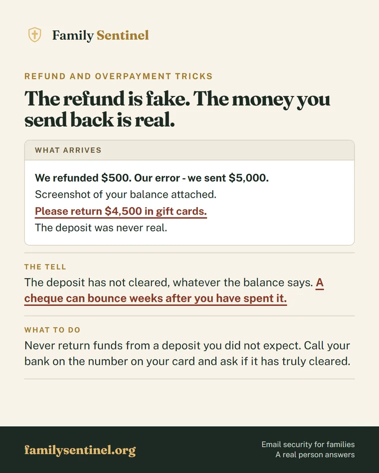 Pin explaining refund and overpayment scams and why an uncleared deposit is the tell