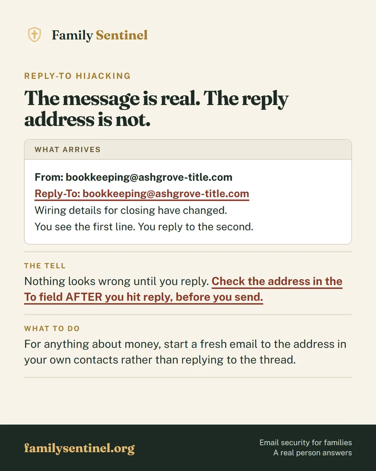 Pin explaining Reply-To hijacking where a reply is quietly routed to a stranger's address