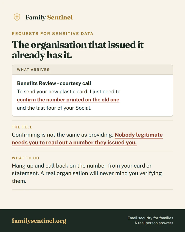 Pin showing a caller asking a person to confirm their Medicare and Social Security numbers