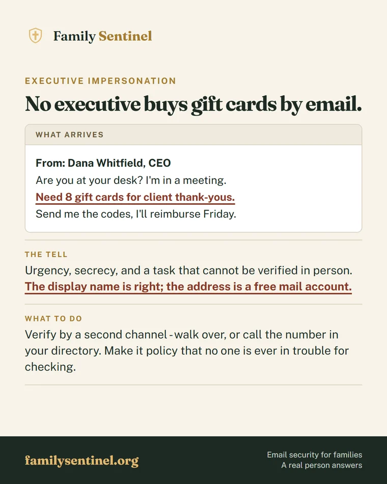 Pin showing a fake executive email requesting gift cards urgently and in secret